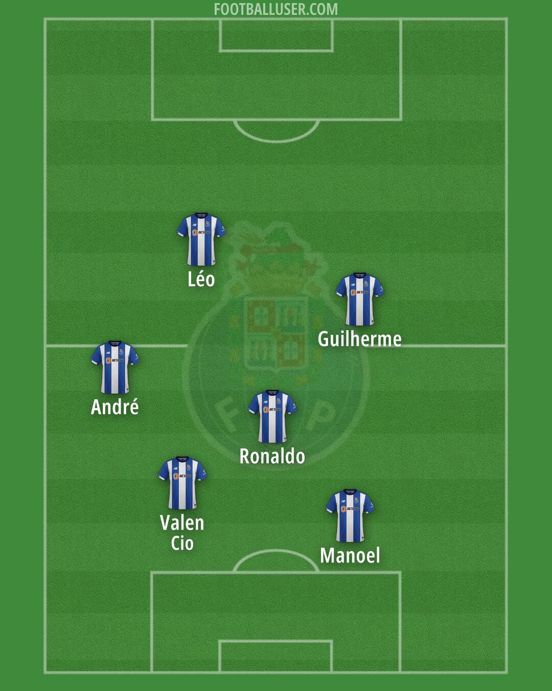 FC Porto Formation 2025