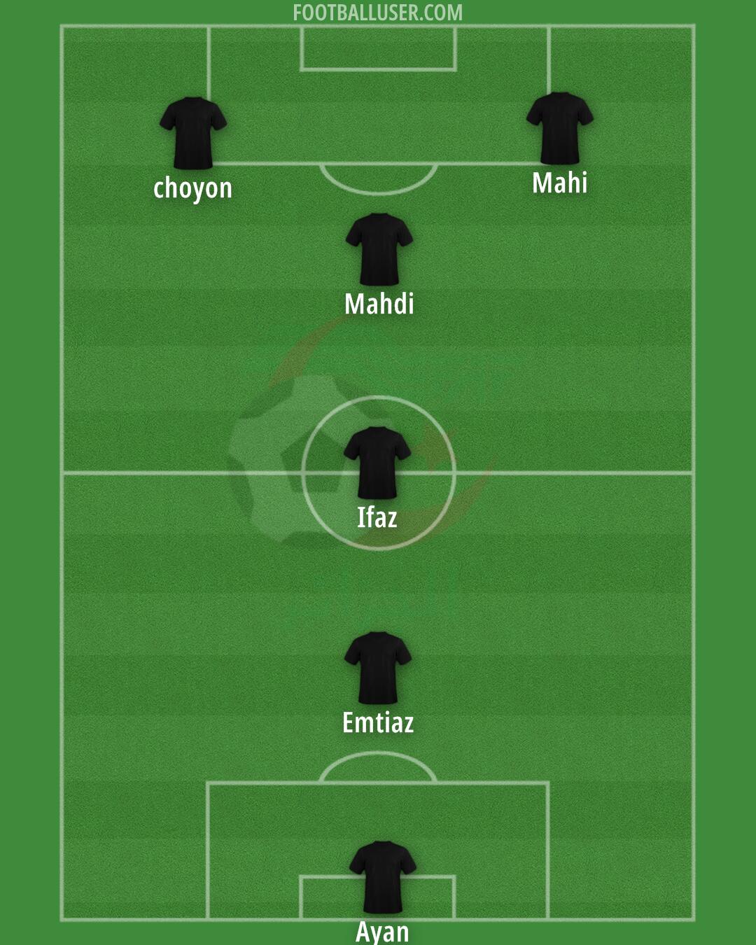 Algeria Formation 2025