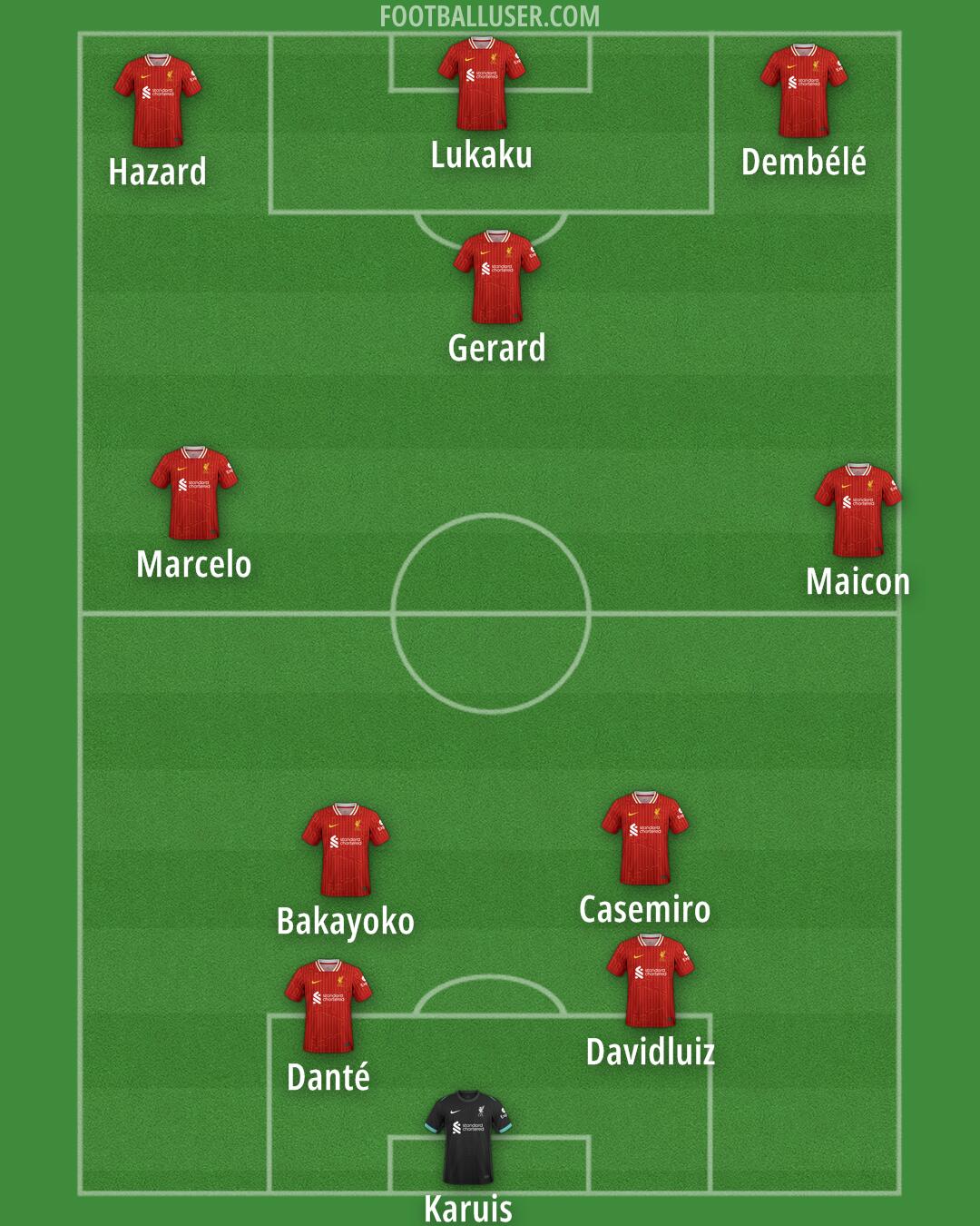 Liverpool Formation 2025