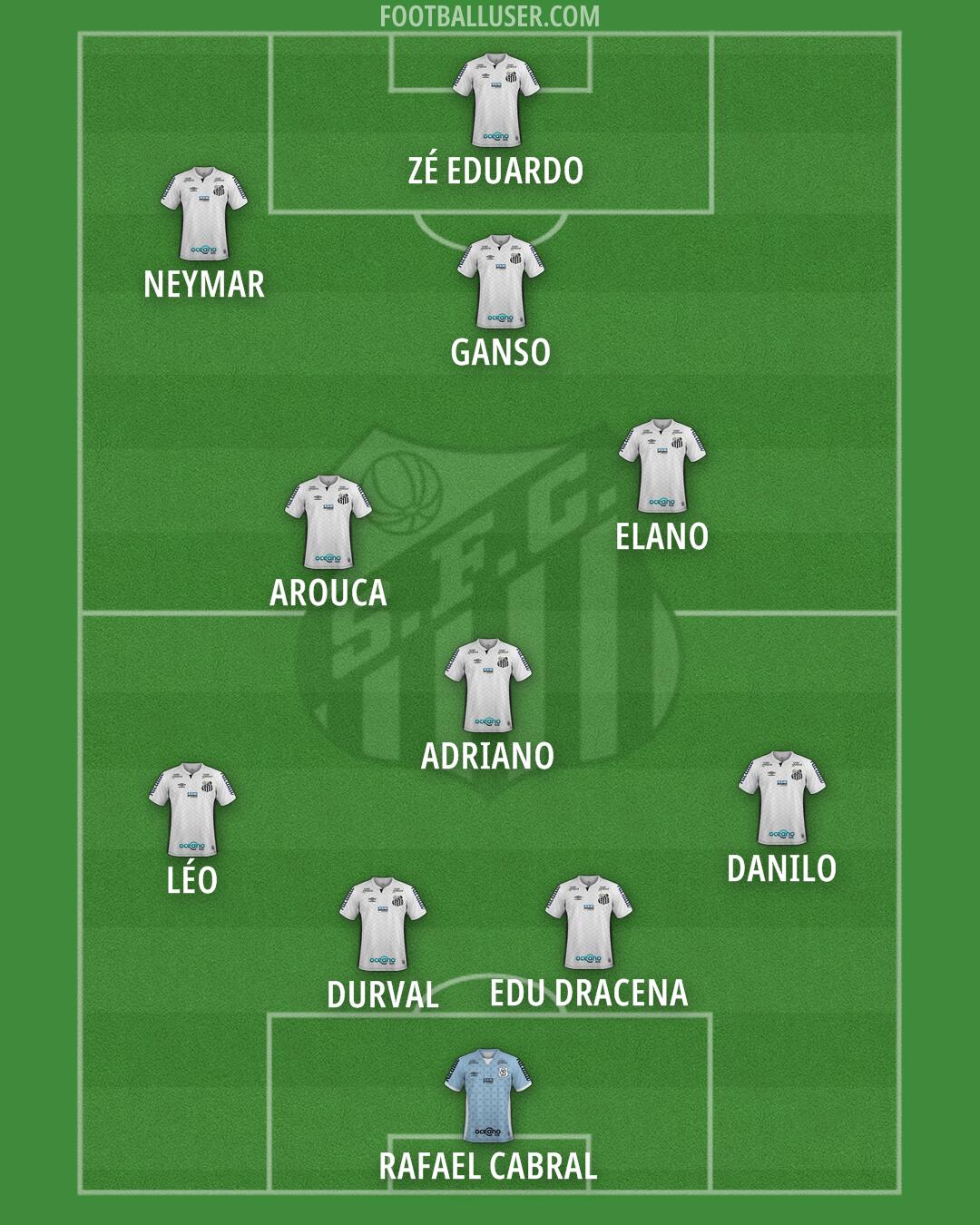 Santos Formation 2025