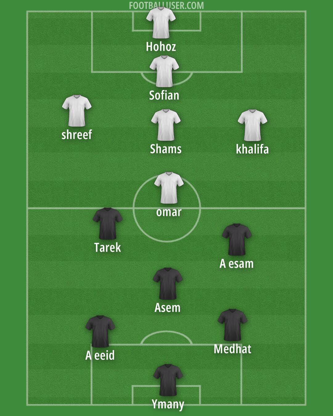 Custom Team Formation 2025