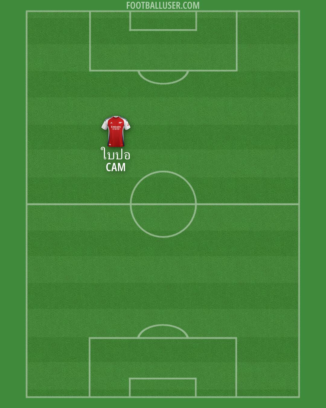 Arsenal Formation 2025