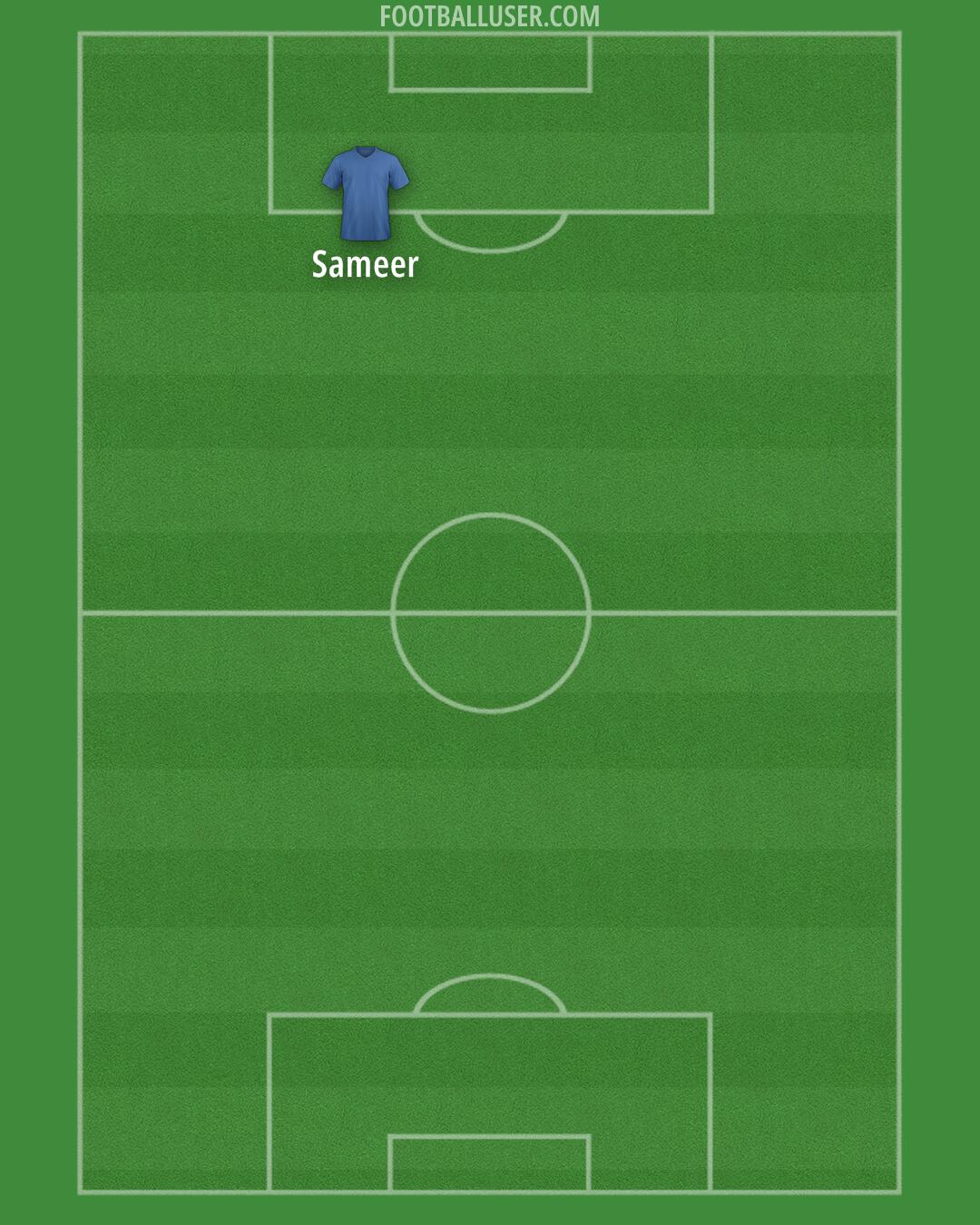 Custom Team Formation 2025