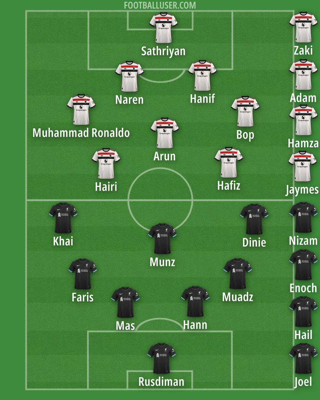 Custom Team Formation 2025