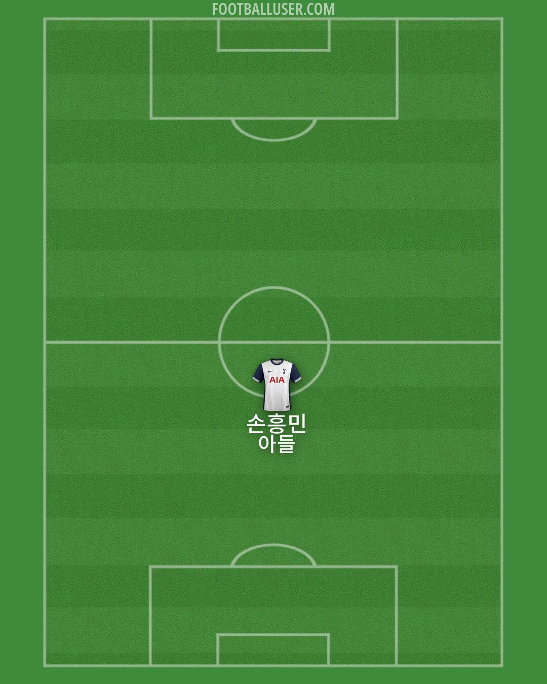 Tottenham Formation 2025