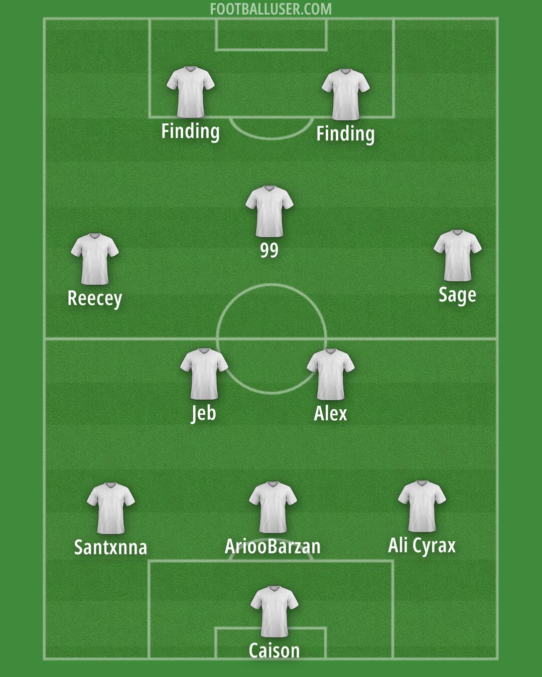 Custom Team Formation 2025