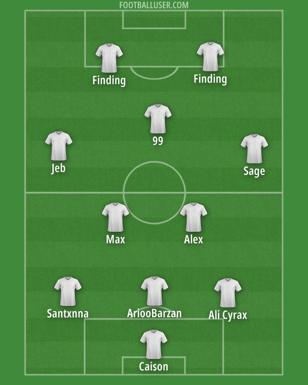 Custom Team Formation 2025