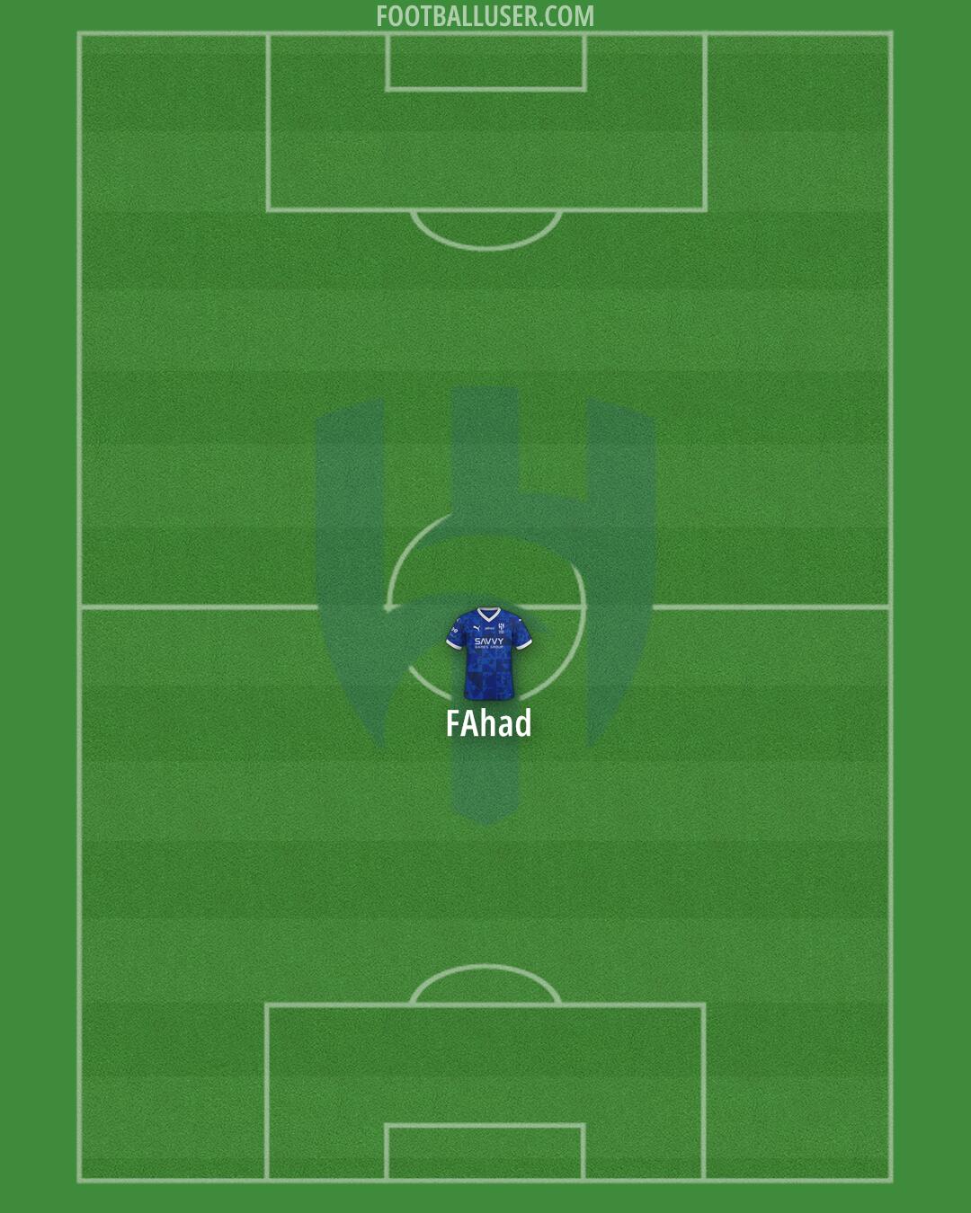 Al-Hilal (KSA) Formation 2025