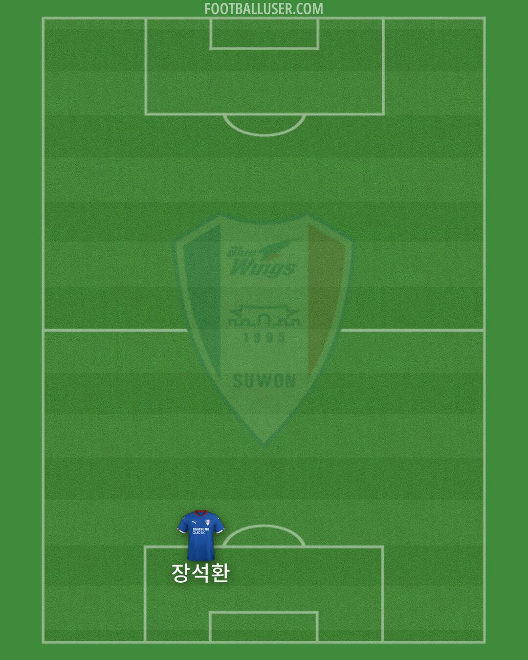 Suwon Formation 2025