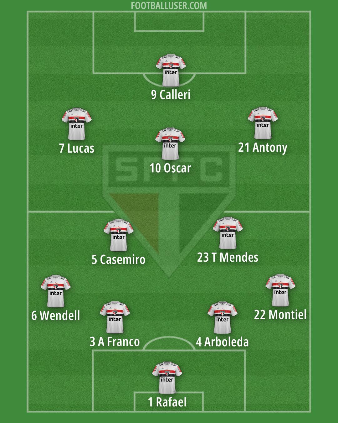 São Paulo Formation 2025