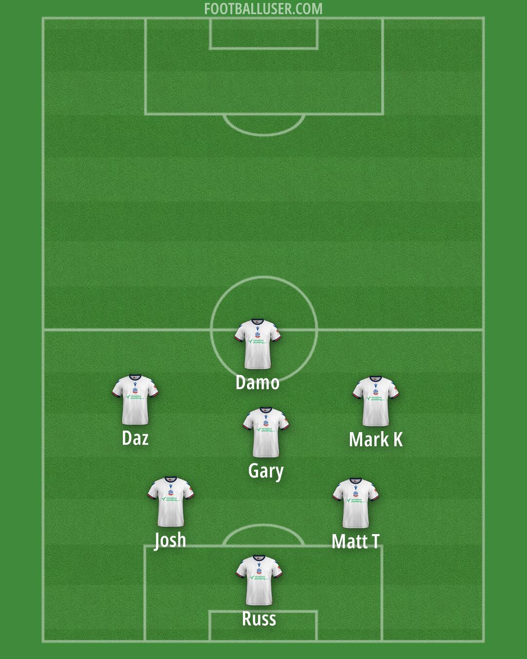 Bolton Formation 2025