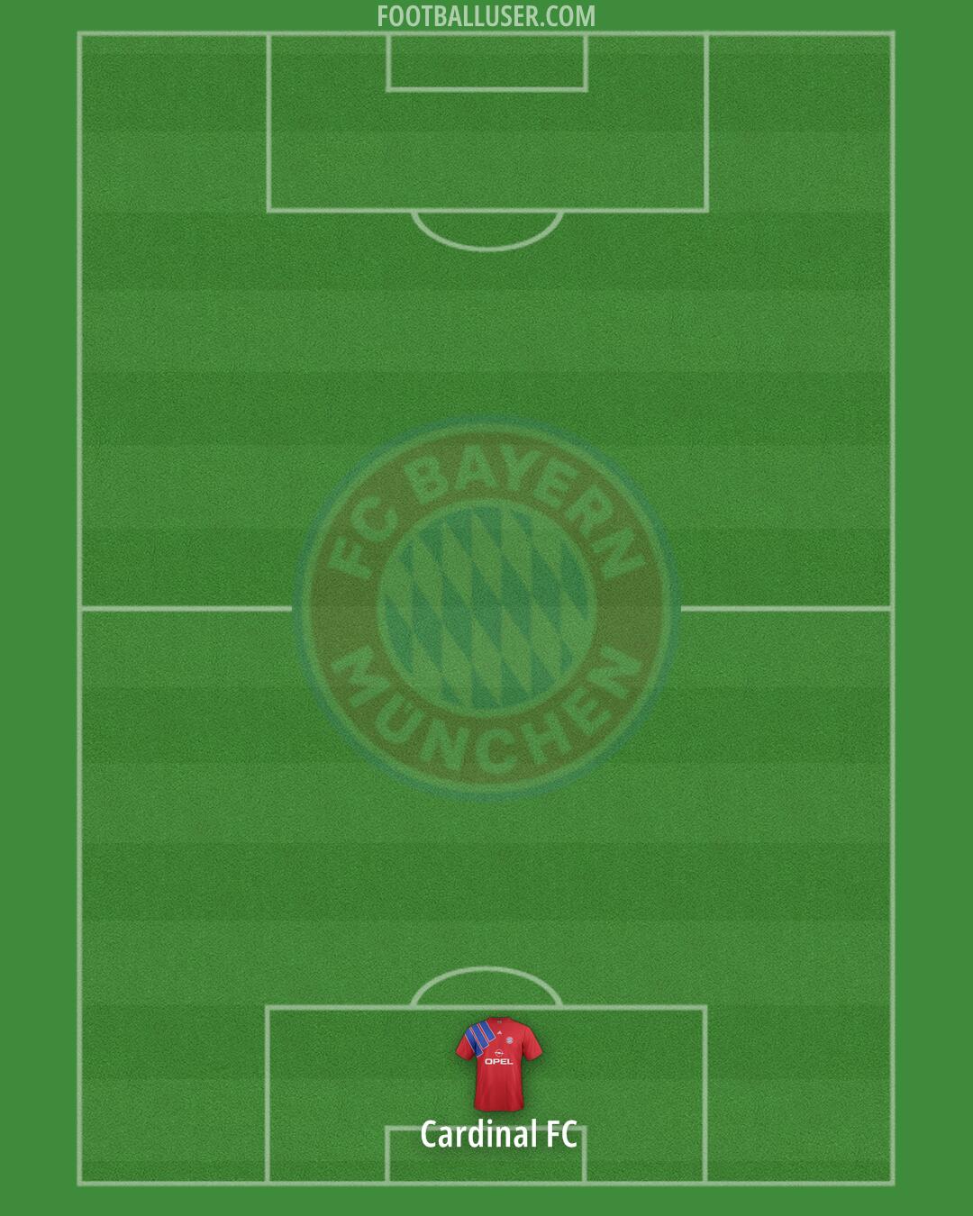 FC Bayern Formation 2025