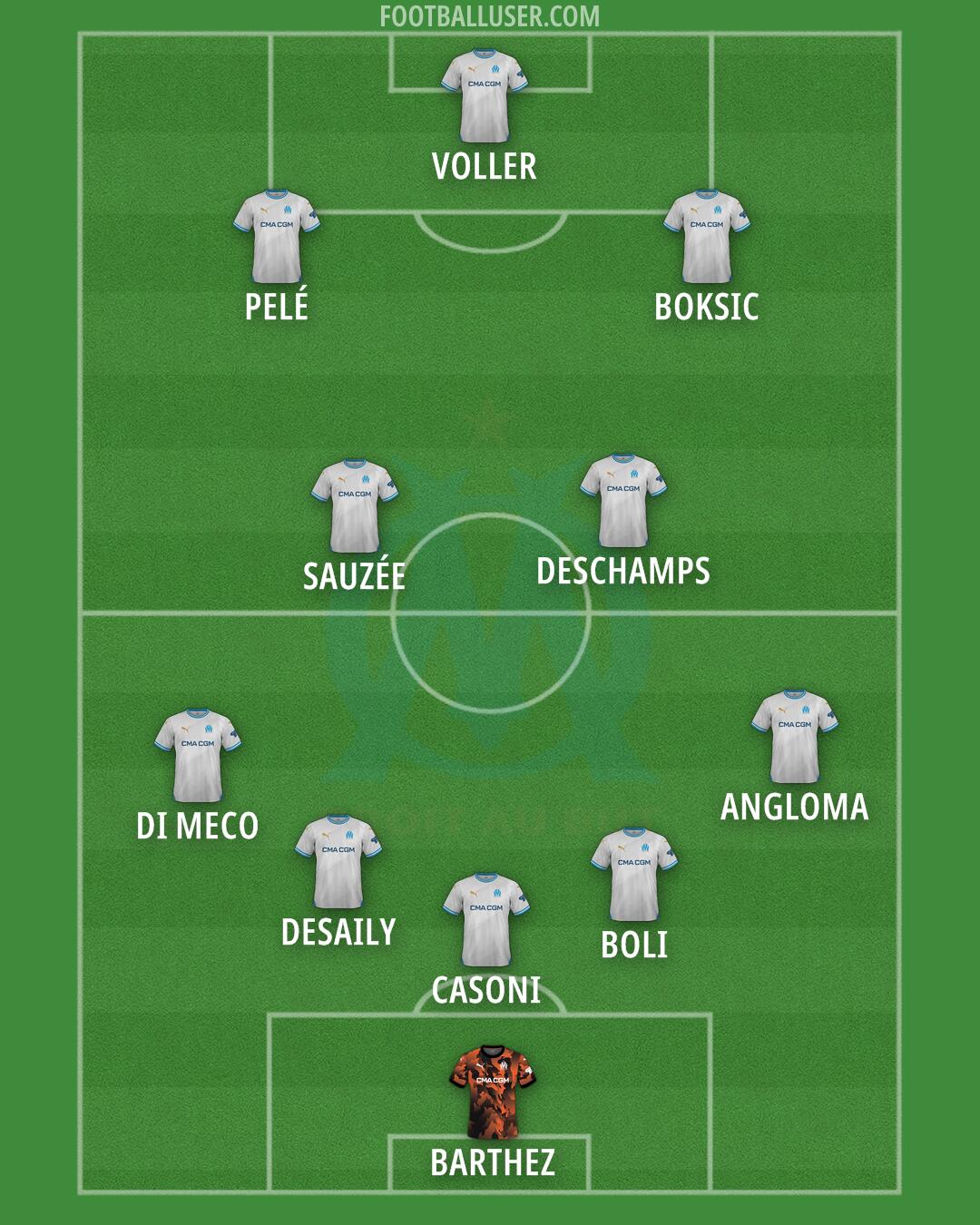 Marseille Formation 2025