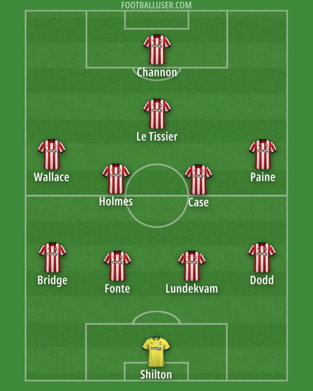 Southampton Formation 2025