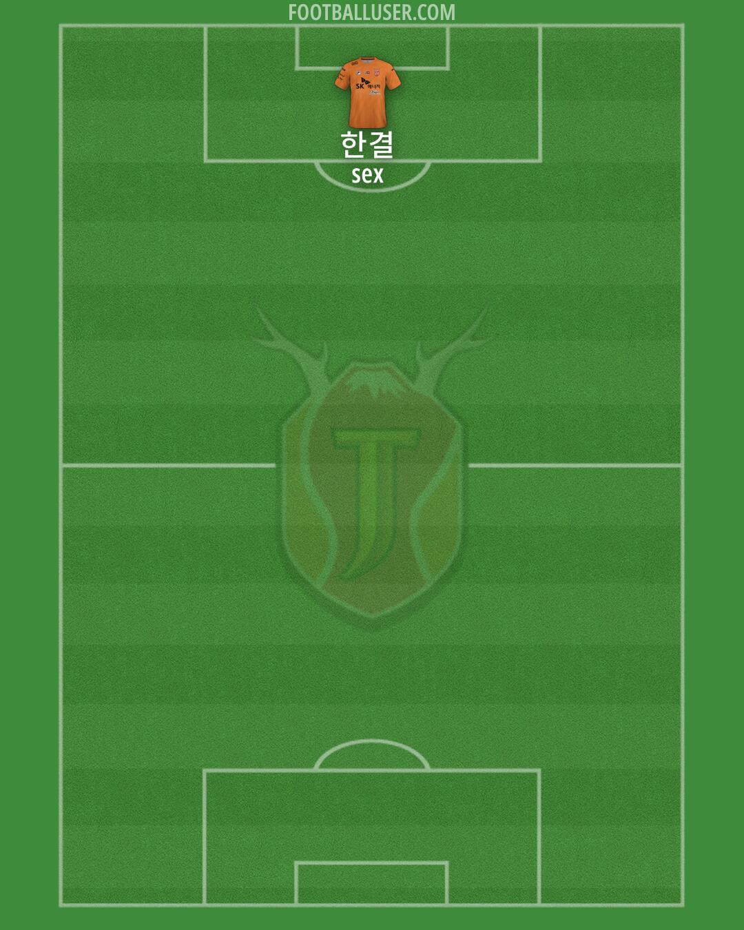 Jeju Formation 2025