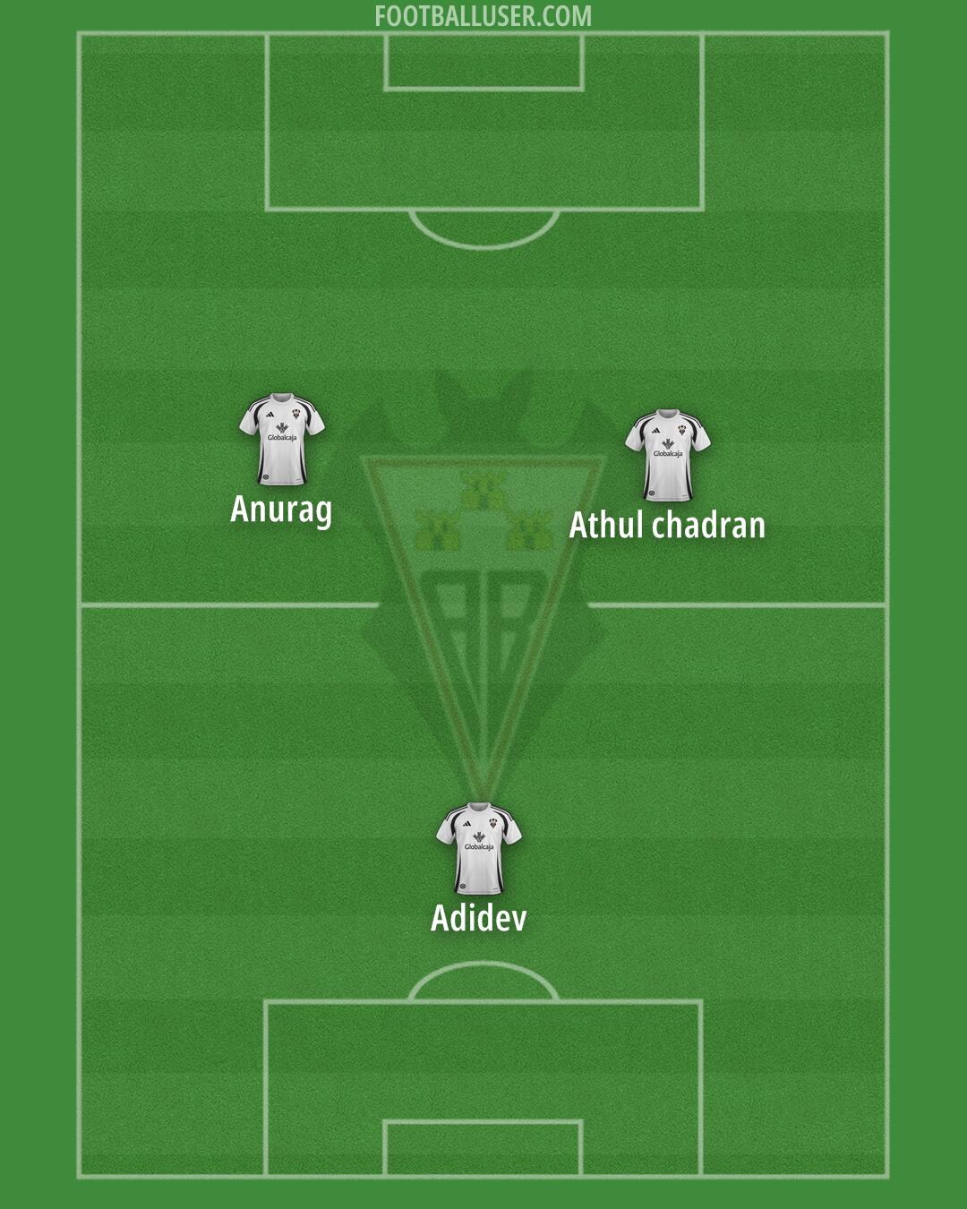 Albacete Formation 2025