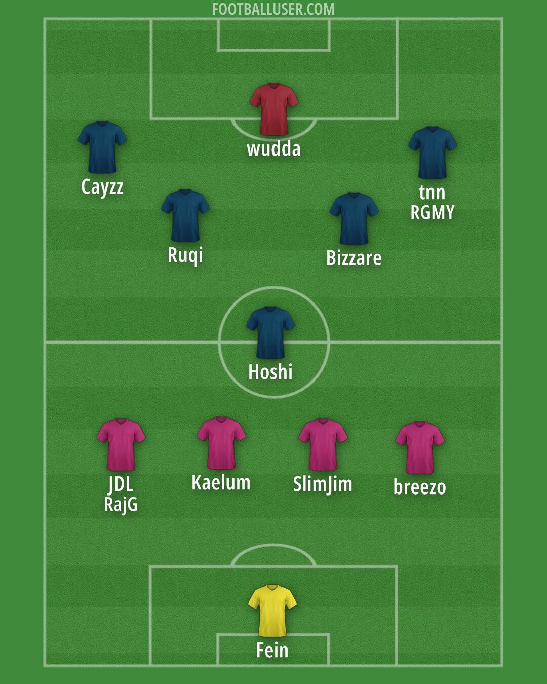 Accrington Formation 2025