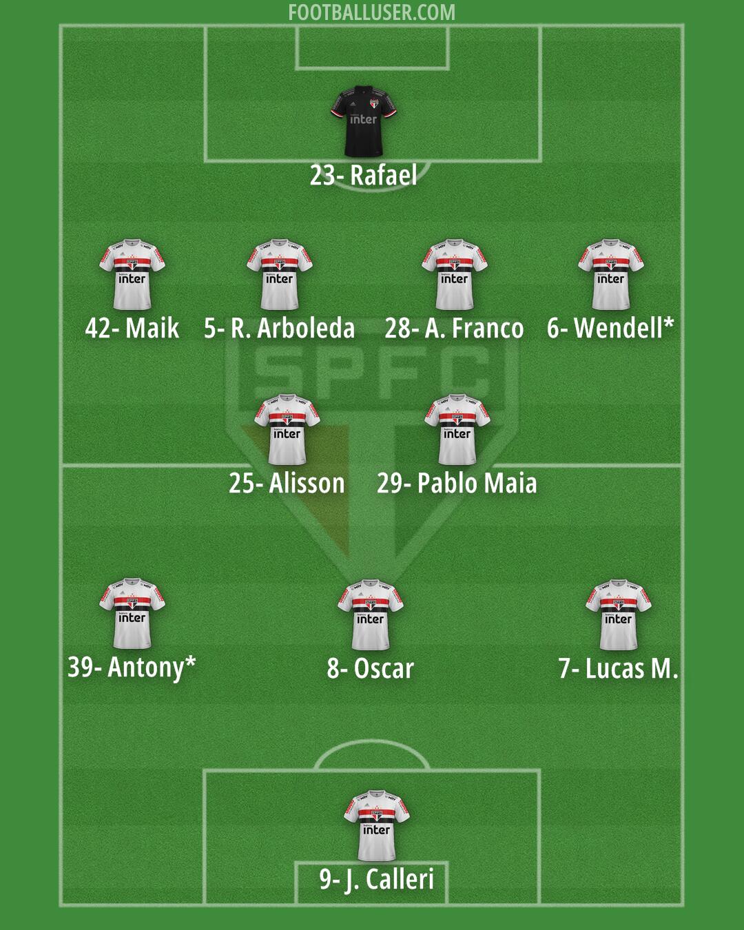 São Paulo Formation 2025