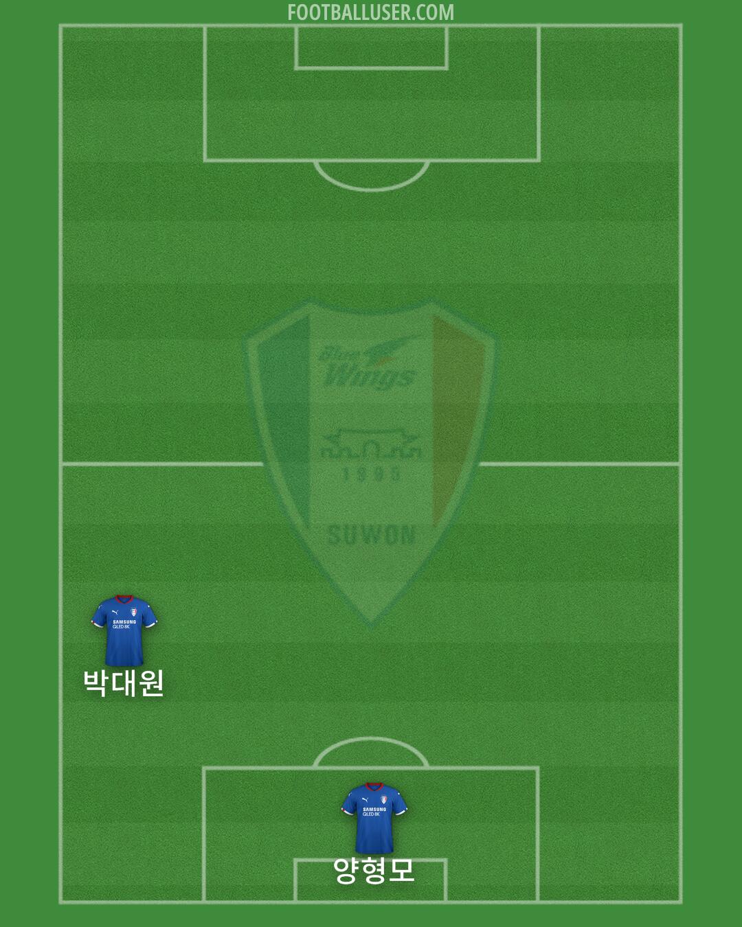 Suwon Formation 2025