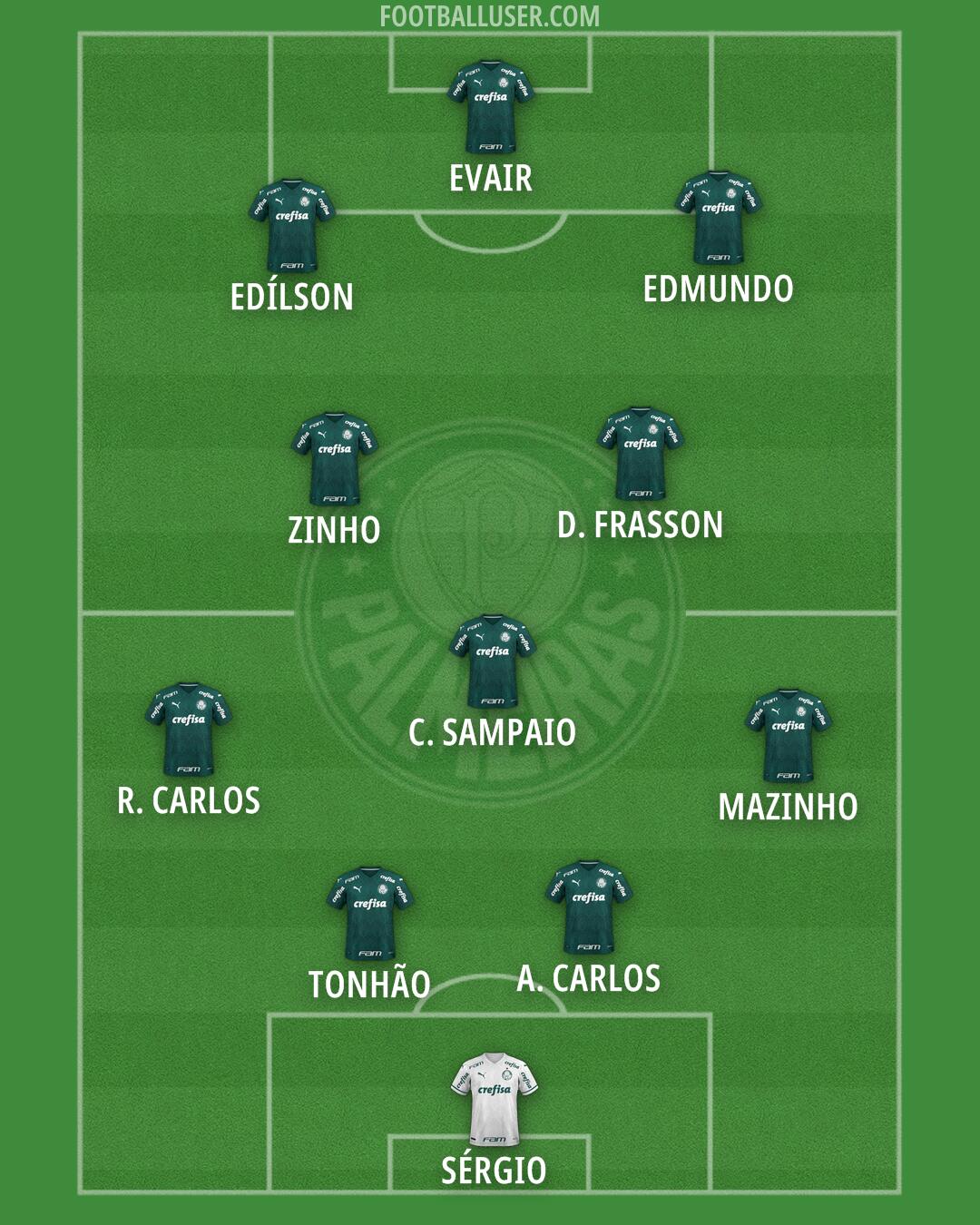 Palmeiras Formation 2025