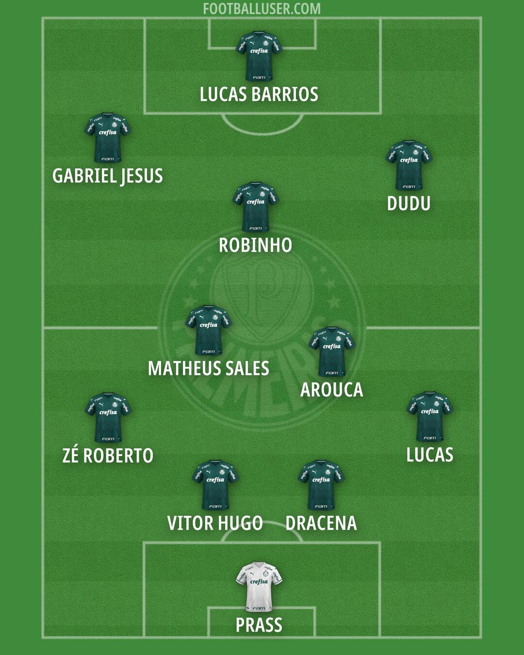 Palmeiras Formation 2025