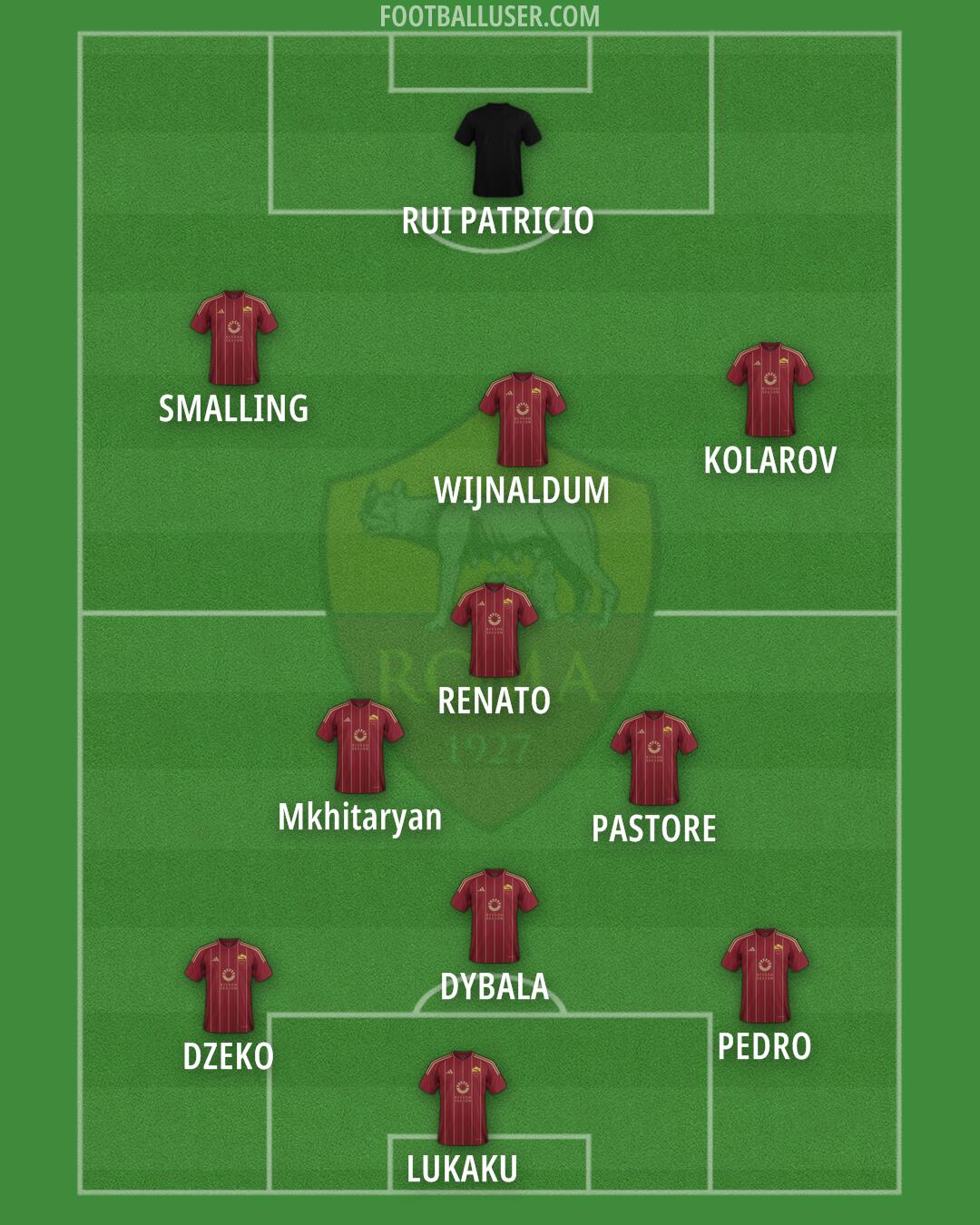 Roma Formation 2025