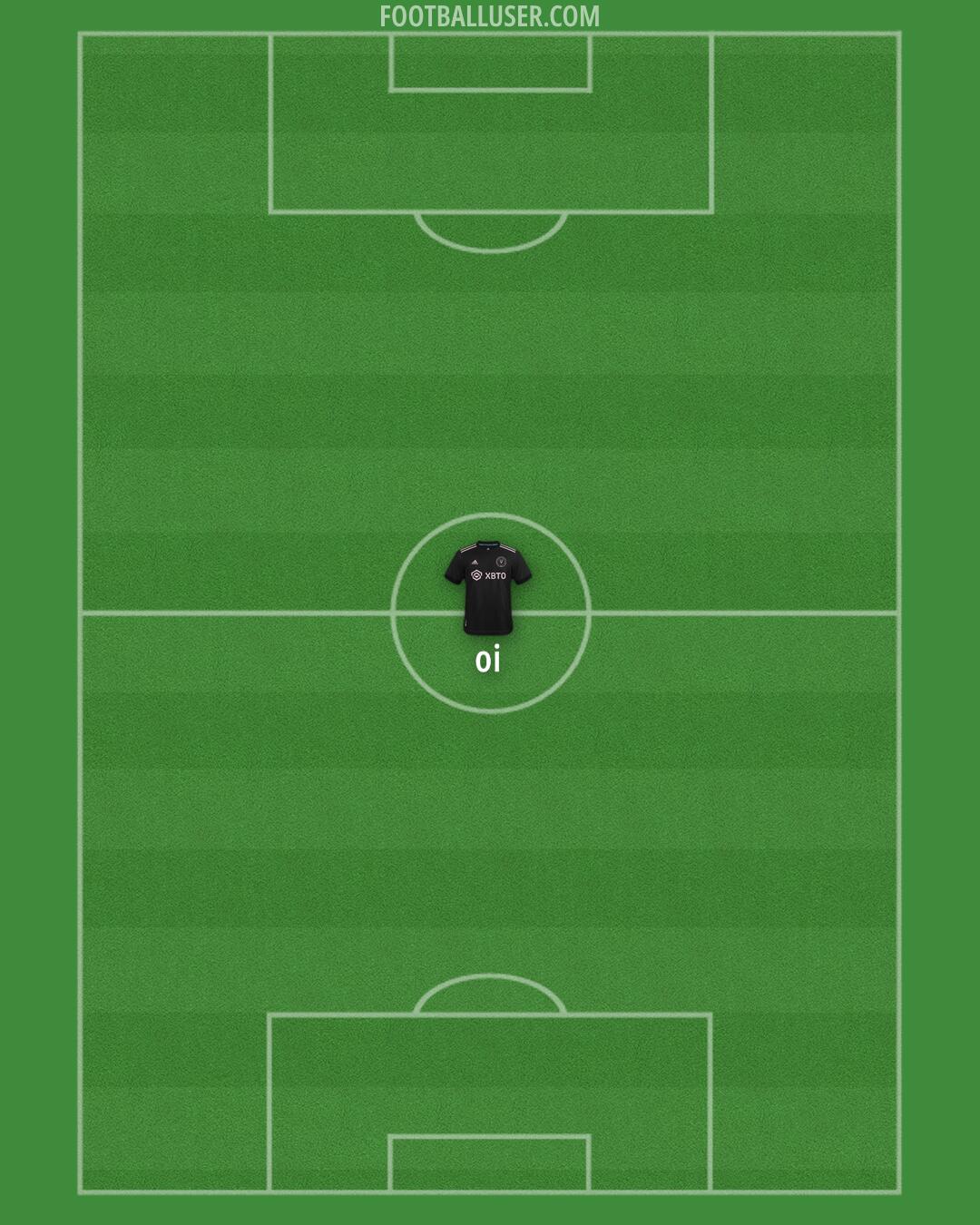 Inter Miami Formation 2025