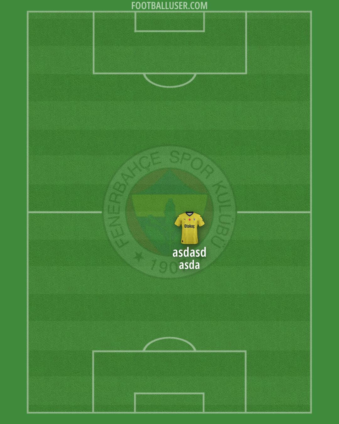 Fenerbahçe Formation 2025