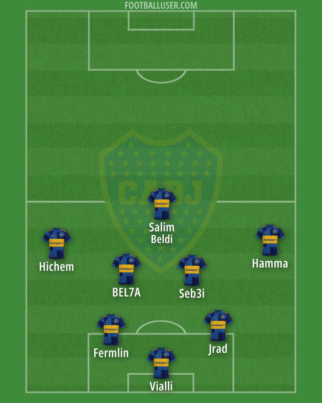 Boca Formation 2025