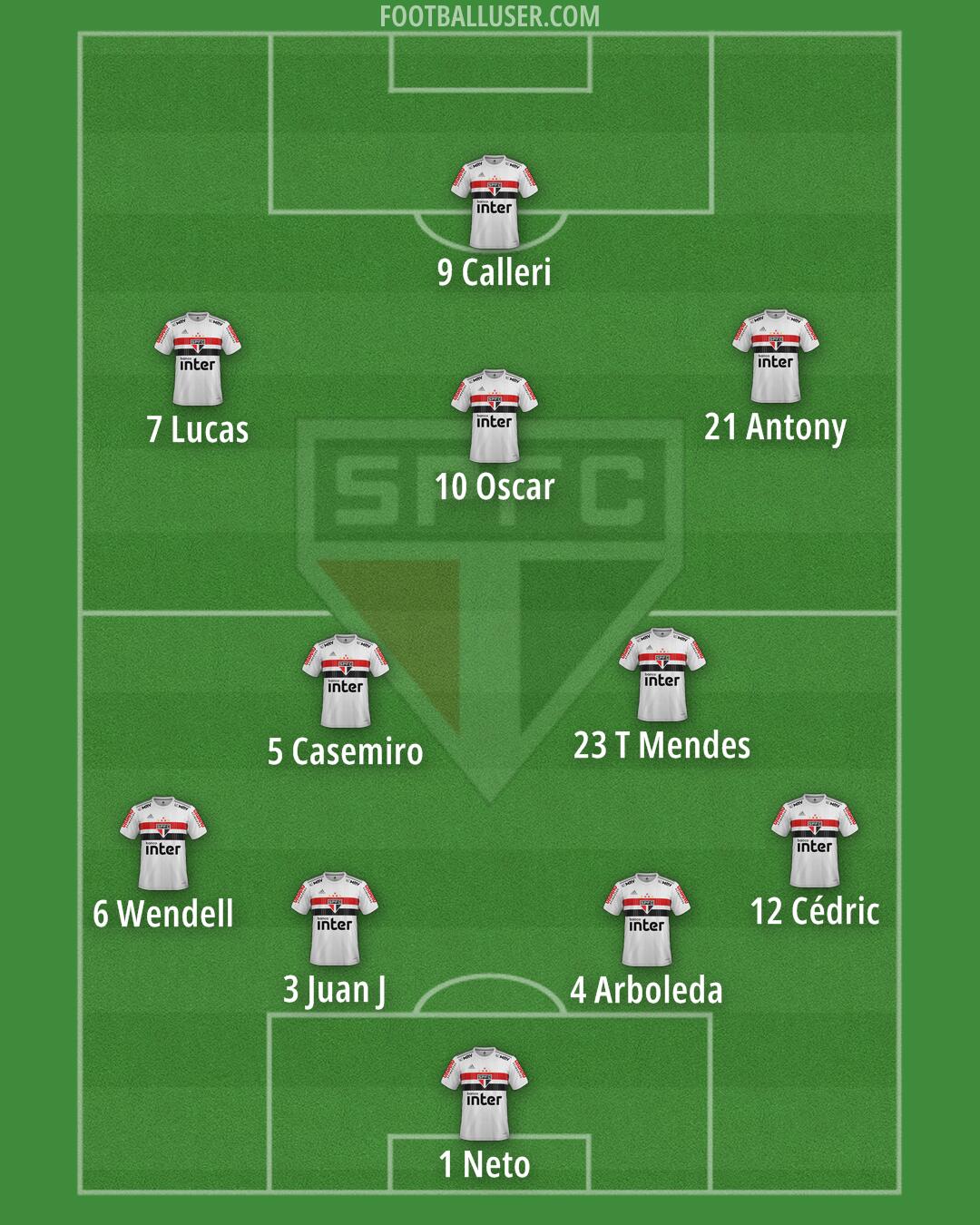 São Paulo Formation 2025