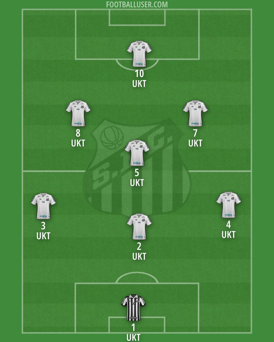 Santos Formation 2025