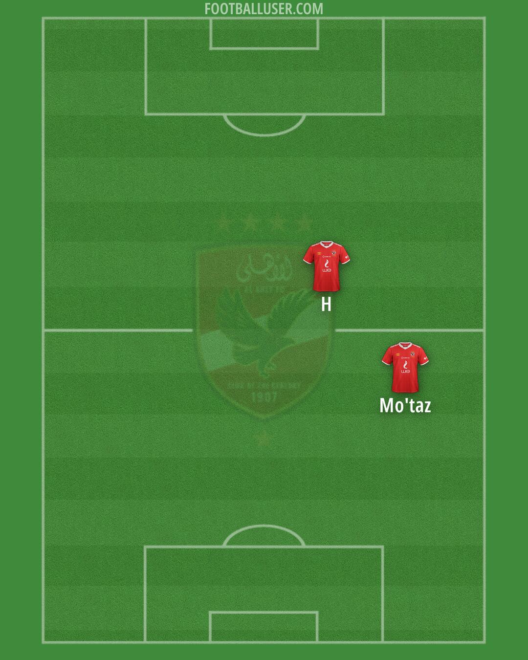 Al-Ahly Formation 2025