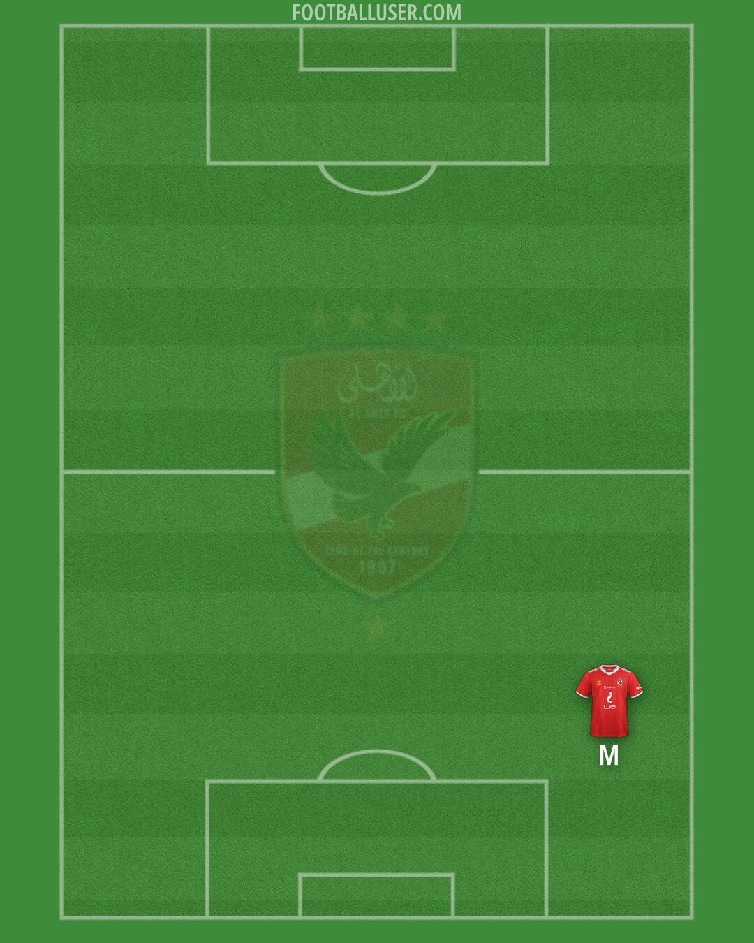 Al-Ahly Formation 2025