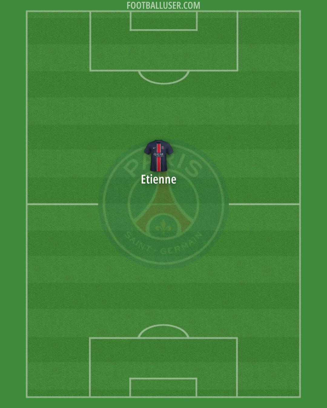 PSG Formation 2025