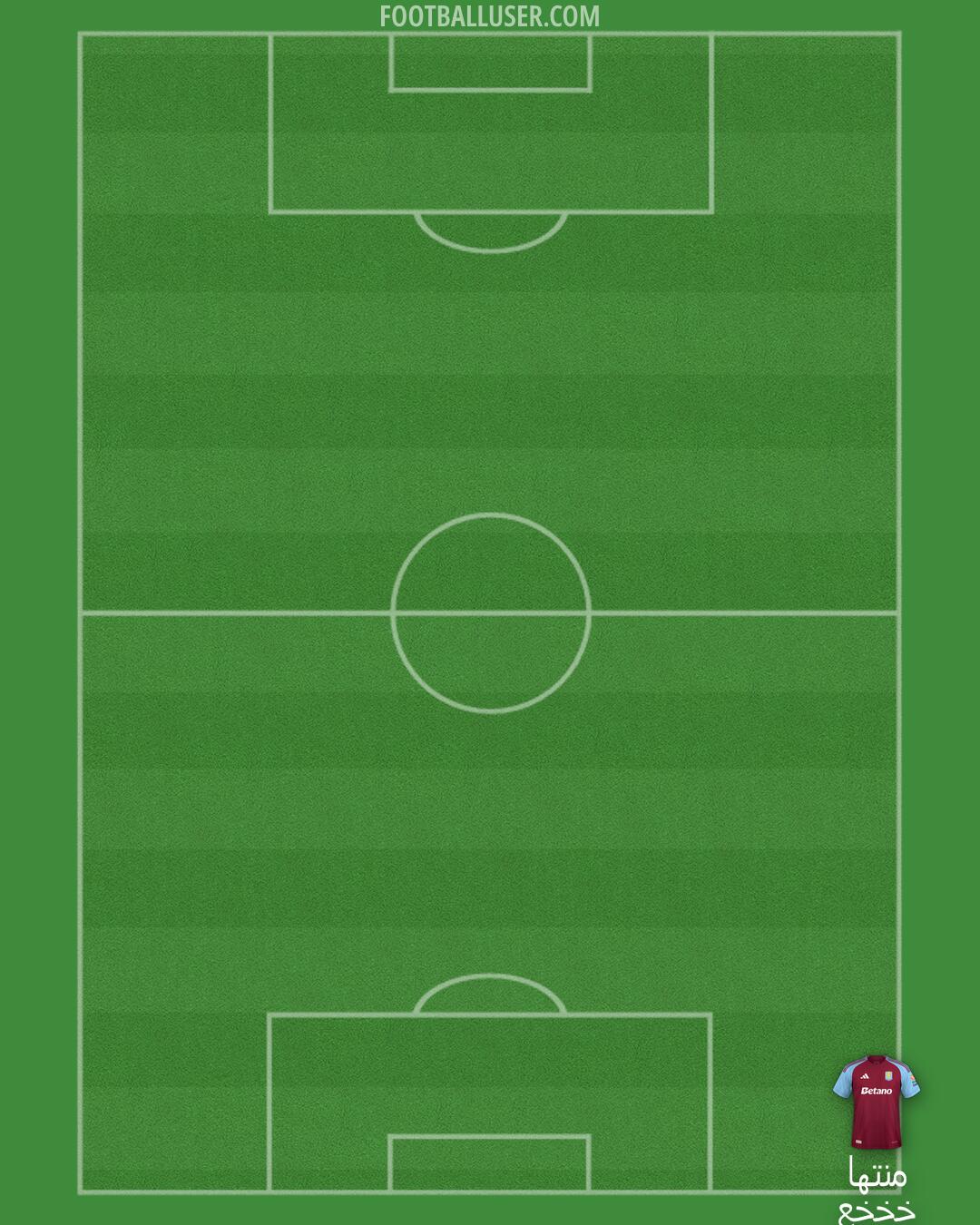 Aston Villa Formation 2025