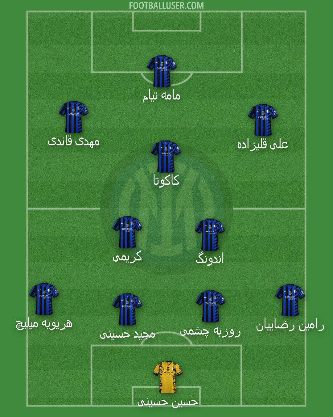 Inter Formation 2025