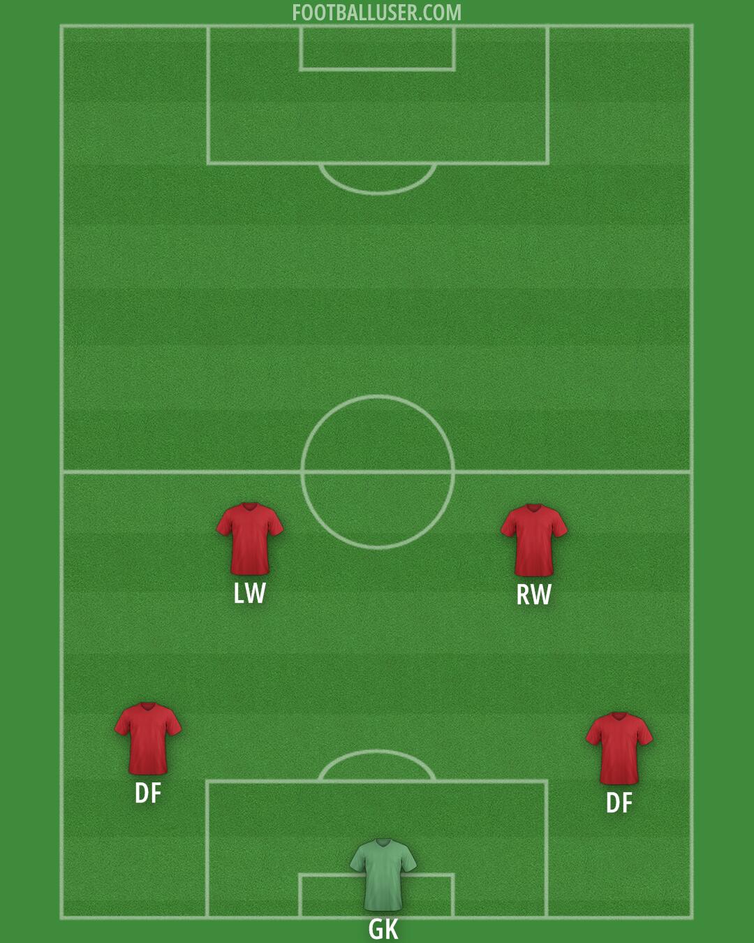 Crewe Formation 2025