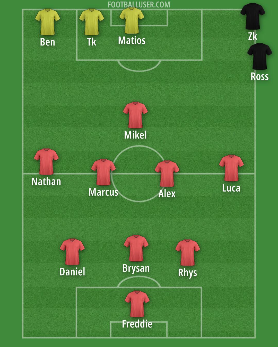 Crystal Palace Formation 2025