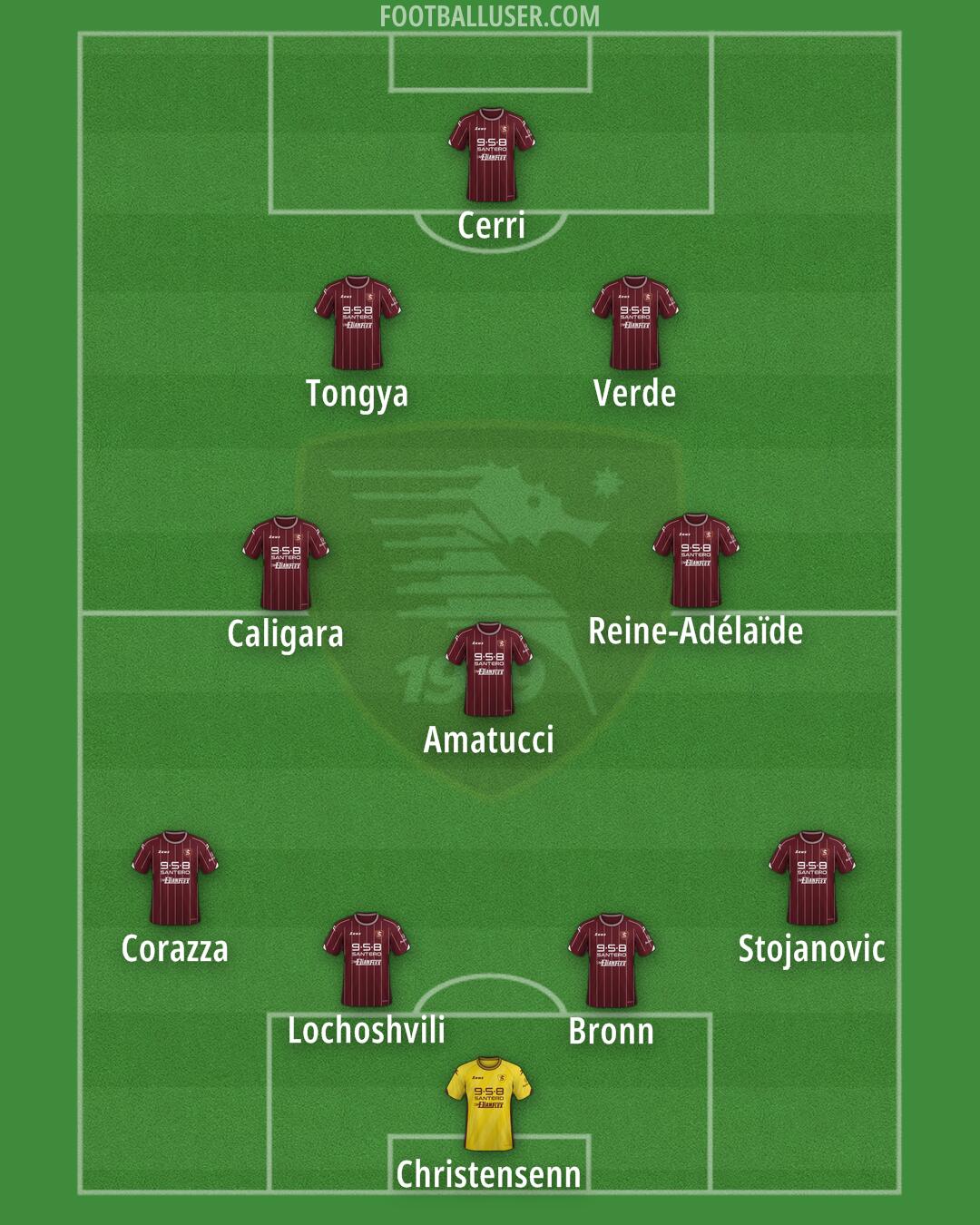 Salernitana Formation 2025