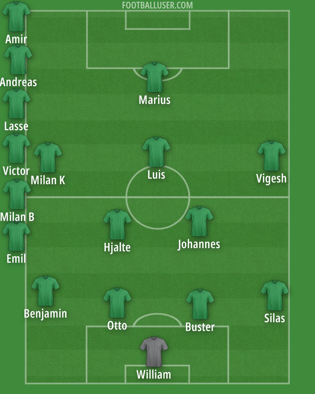 Bolivia Formation 2025