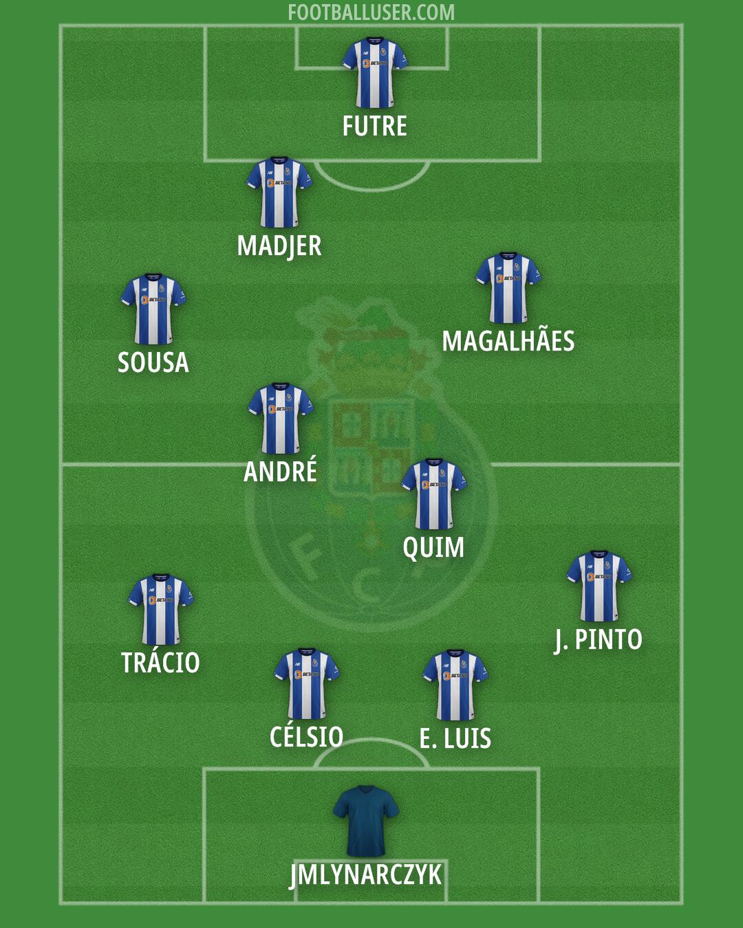 FC Porto Formation 2025