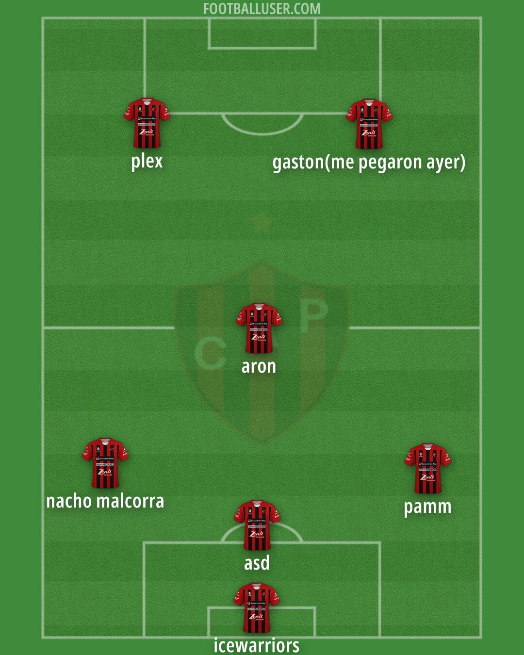 Patronato Formation 2025