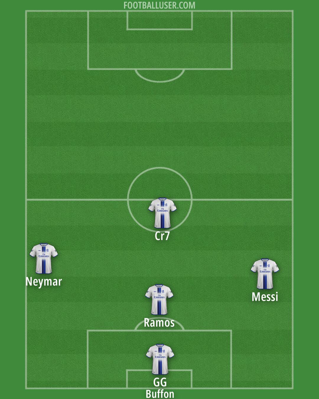 Chelsea Formation 2025