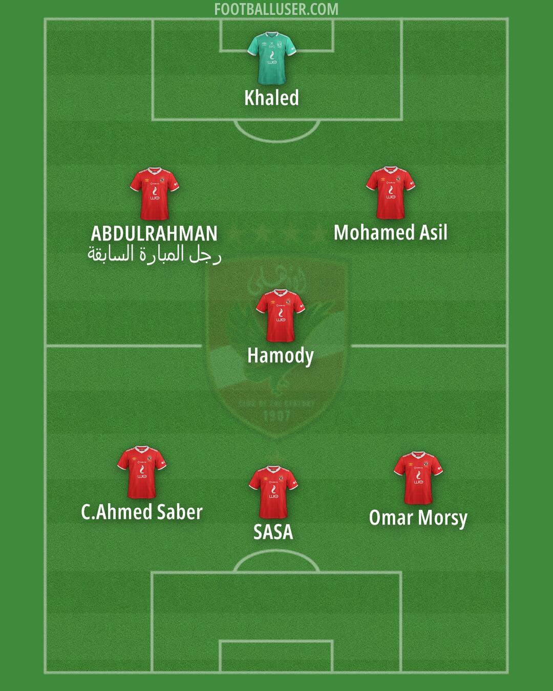 Al-Ahly Formation 2025