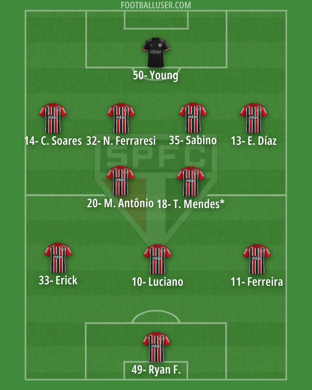 São Paulo Formation 2025