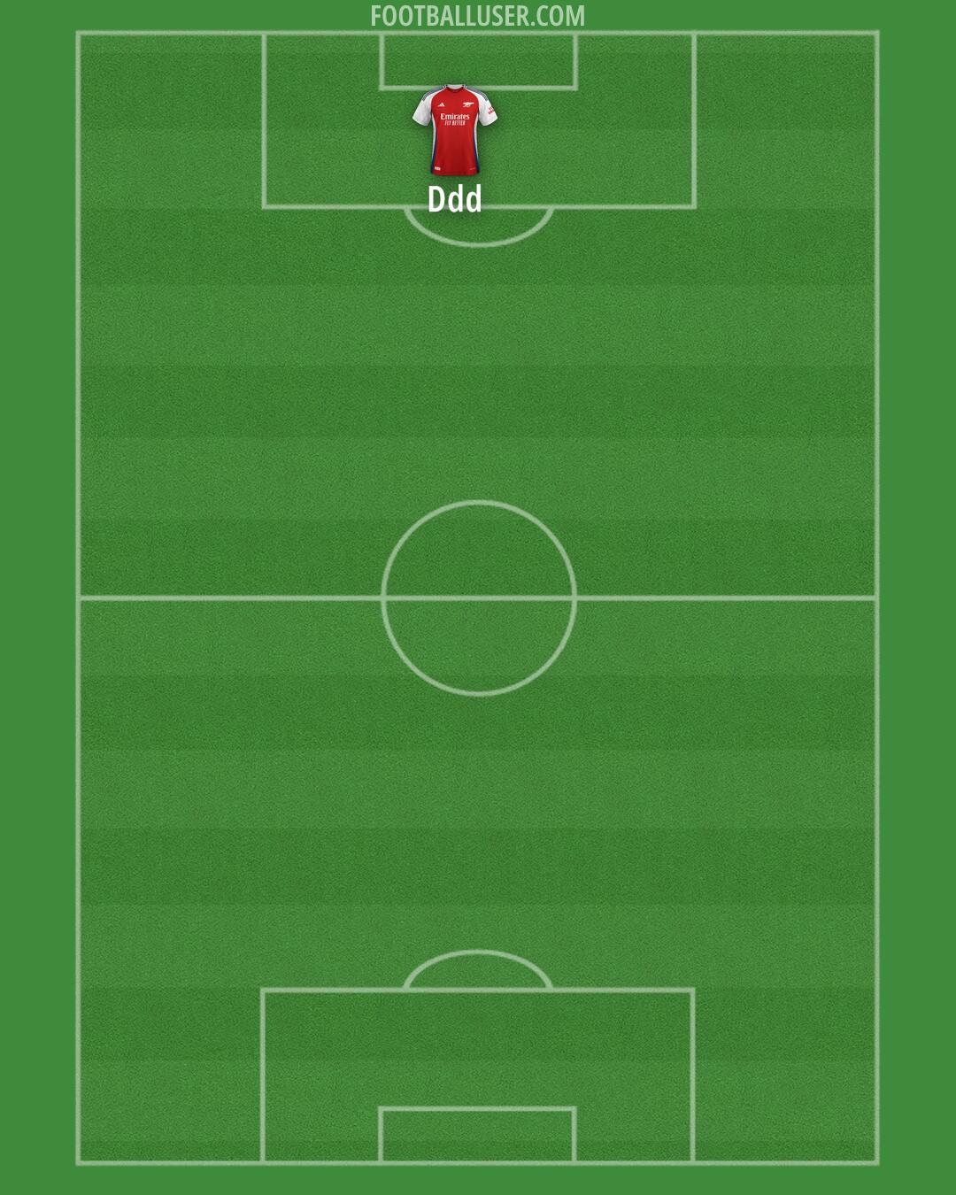 Arsenal Formation 2025