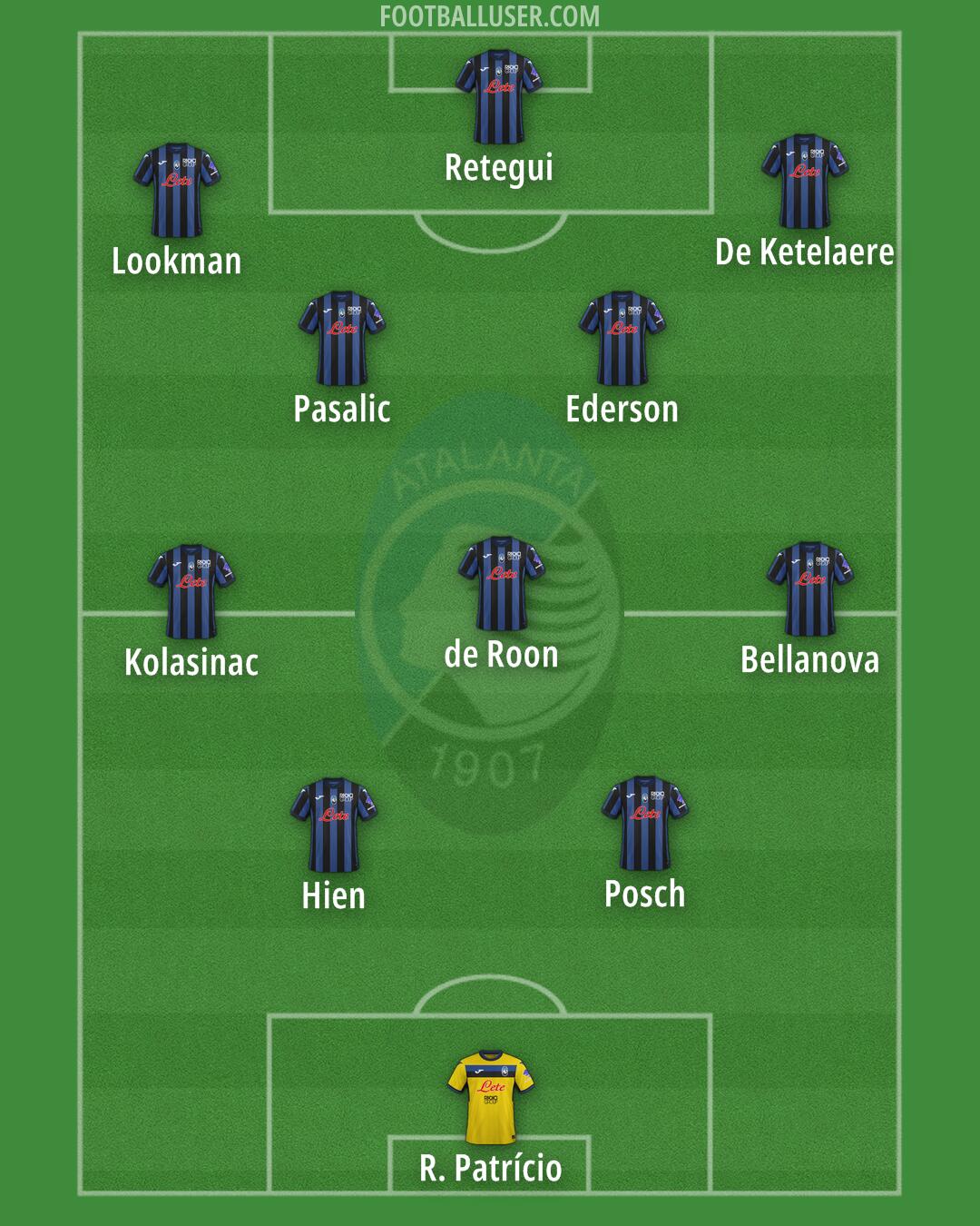 Atalanta Formation 2025