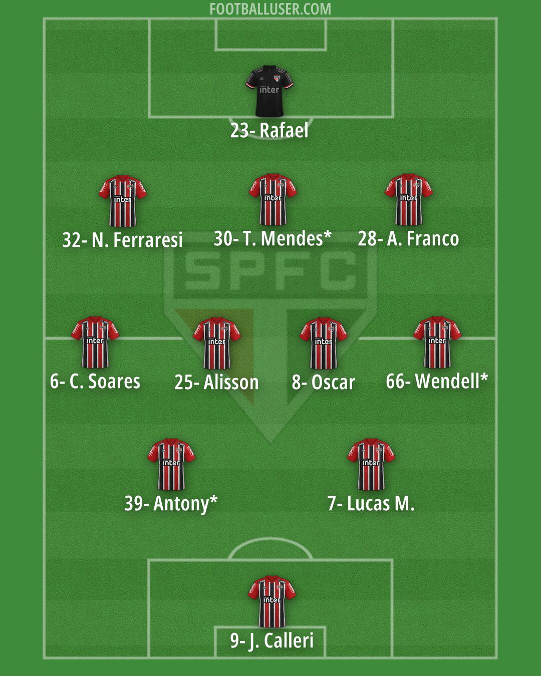 São Paulo Formation 2025