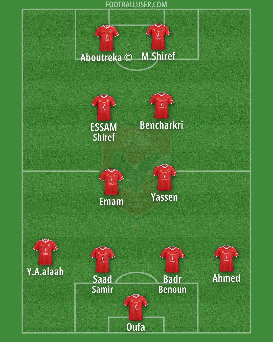 Al-Ahly Formation 2025