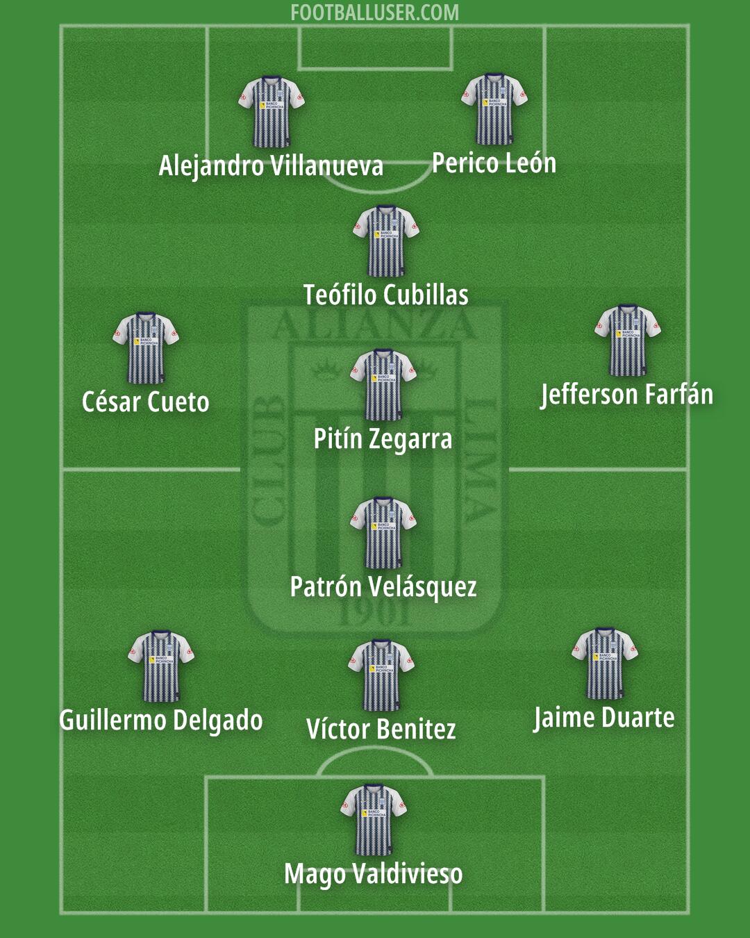 Alianza Formation 2025